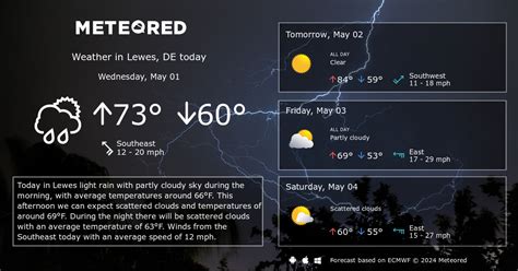 Weather in lewes delaware tomorrow. Things To Know About Weather in lewes delaware tomorrow. 